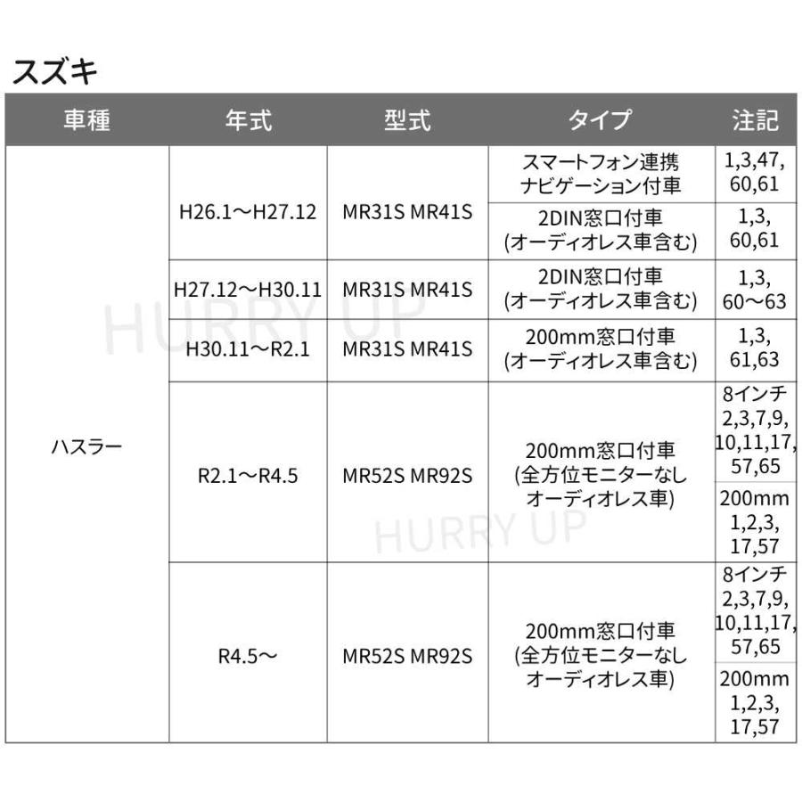 NITTO カーオーディオ 取付 キット nkk-s78p マツダ 三菱 スズキ 日産