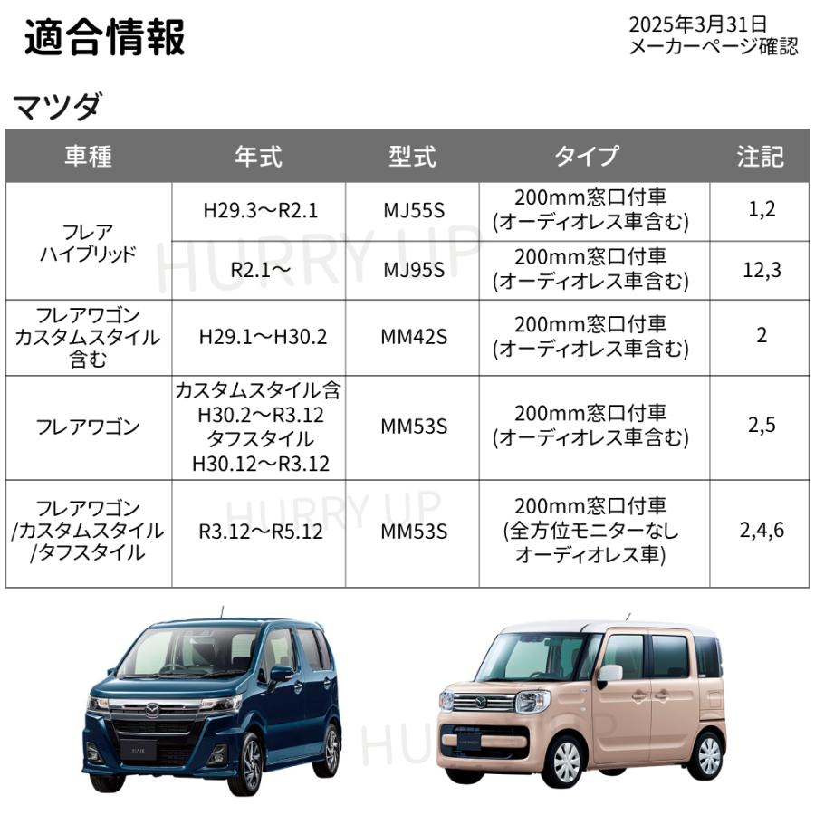 NITTO カーオーディオ 取付 キット nkk-s82d マツダ 三菱 スズキ NITTO カーオーディオ 取付 キット nkk-s82d マツダ 三菱 スズキ