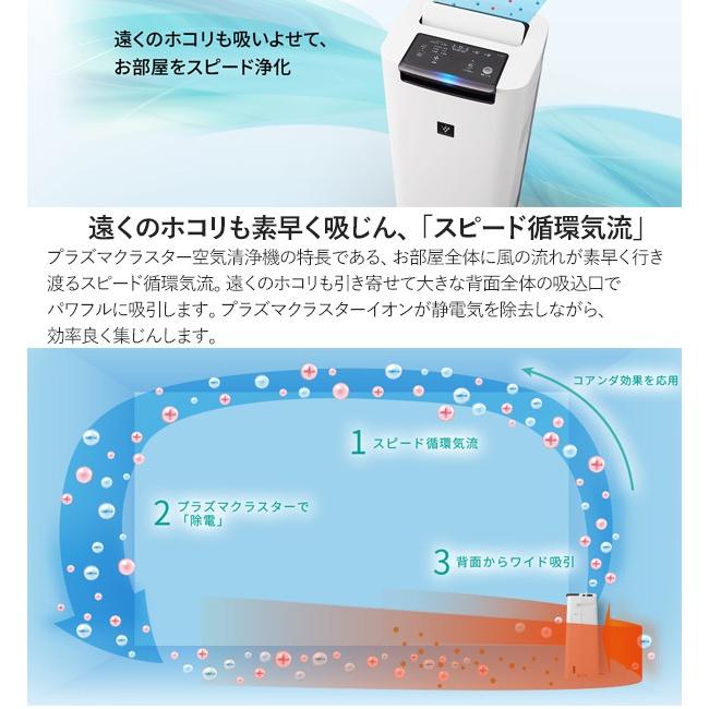 空気清浄機 加湿器 シャープ 加湿空気清浄機 Ki Hs40w 高濃度 プラズマクラスター 加湿機 10畳 加湿 消臭 空気清浄 静音 乾燥 湿度 Hurryupハリーアップ 通販 Yahoo ショッピング