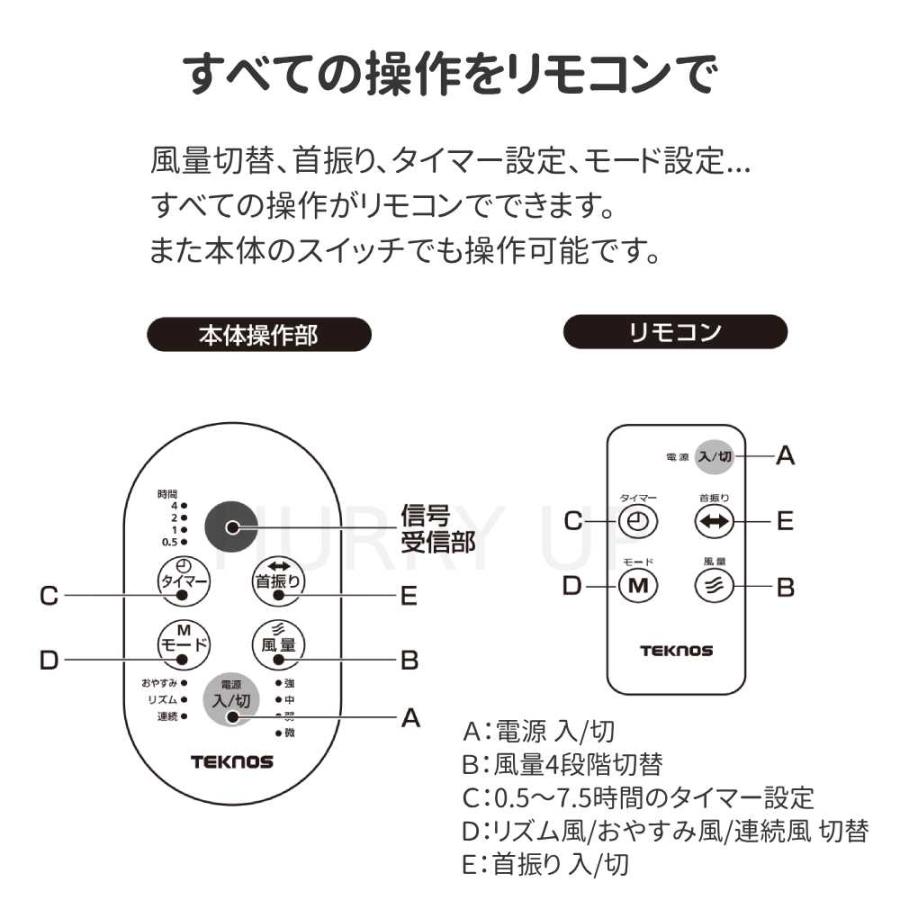 TEKNOS（テクノス） 扇風機 dcモーター 壁掛け扇風機 熱中症対策グッズ