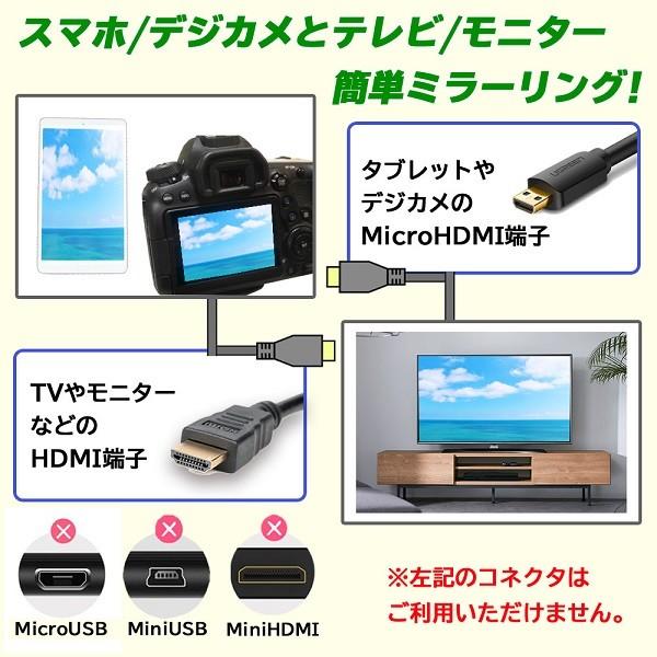 マイクロhdmiケーブル 2m Micro Hdmi ケーブル テレビ接続 スマホ デジカメ タブレット Tv モニター 接続 ミラーリング 変換 Hurryupハリーアップ 通販 Yahoo ショッピング