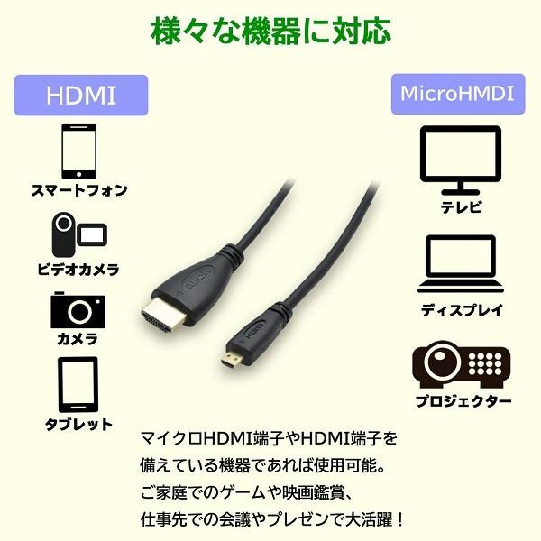 マイクロhdmiケーブル 2m Micro Hdmi ケーブル テレビ接続 スマホ デジカメ タブレット Tv モニター 接続 ミラーリング 変換 Hurryupハリーアップ 通販 Yahoo ショッピング