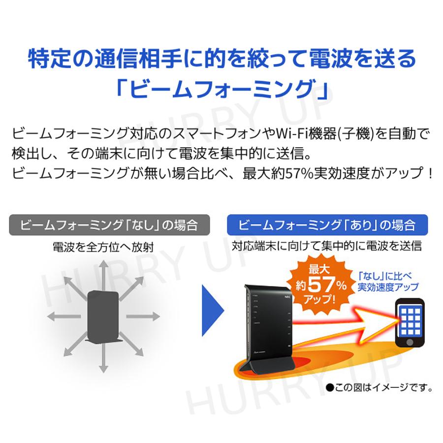 Aterm ルーター nec wifiルーター wifi 中継器 pa-wg1900hp2
