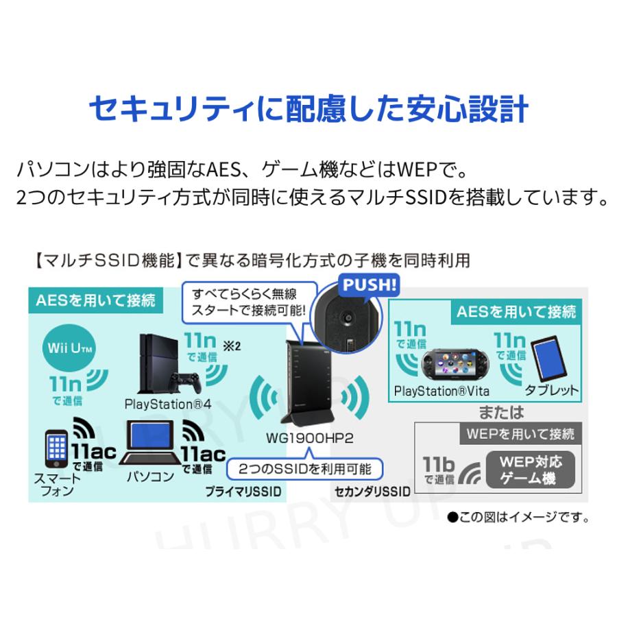 NEC ルーター nec wifiルーター wifi 中継器 pa-wg1900hp2 ワイファイ