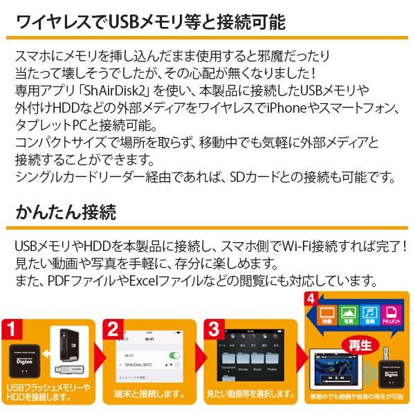 モバイルストレージ Ptw Sdisk1 Wi Fi スマホ Iphone Usbメモリ Hdd ワイヤレス 接続 アクセスポイント 無線 有線 プリンストン Hurryupハリーアップ 通販 Yahoo ショッピング