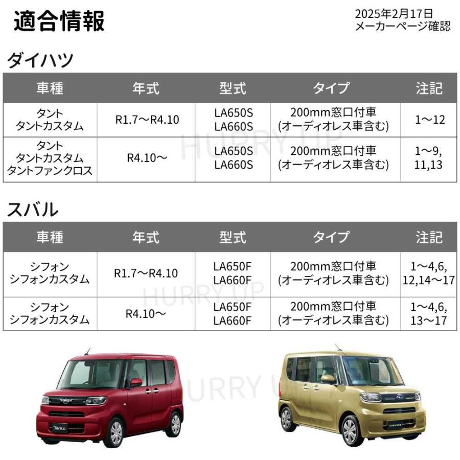 NITTO カーオーディオ 取付 キット nkk-d74d タント シフォン 200mm