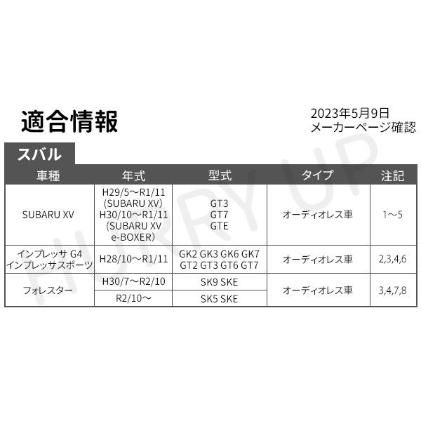 NITTO オーディオ 取付 金具 フォレスター インプレッサ スバルxv nkk