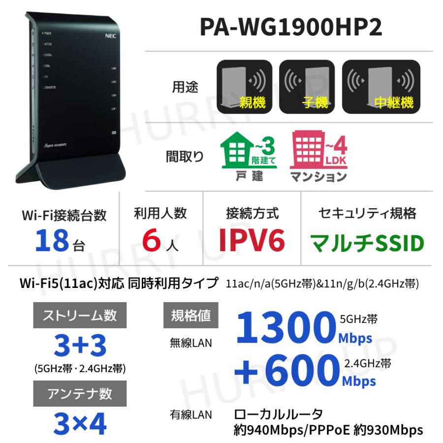 Aterm ルーター nec wifiルーター wifi 中継器 pa-wg1900hp2 