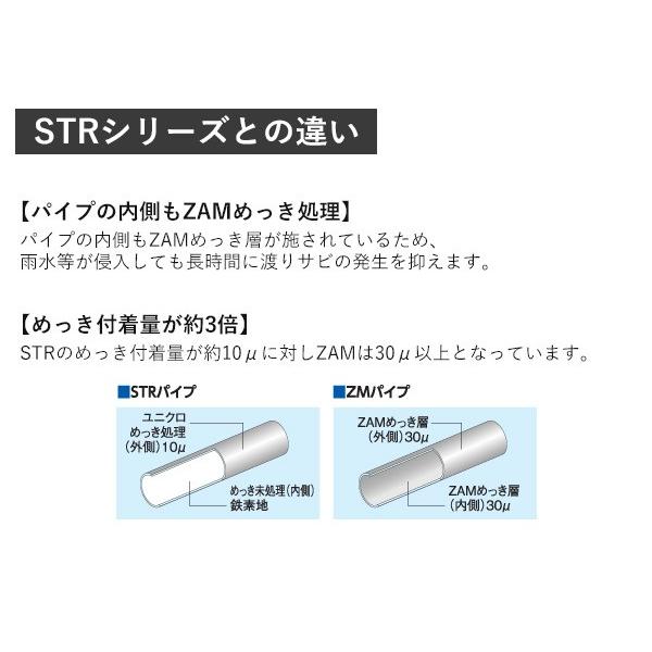 ルーフキャリア zm-300s ロッキープラス 6本脚 ジムニー カローラスプリンター 専用 ルーフラック ベースキャリア 一般物用の画像