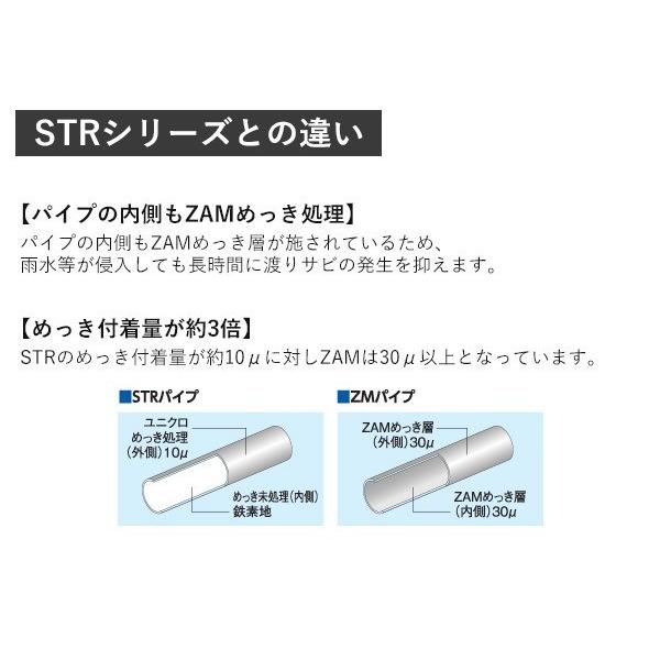 ルーフキャリア zm-301m ロッキープラス 雨ドイ挟み込みタイプ 6本脚 