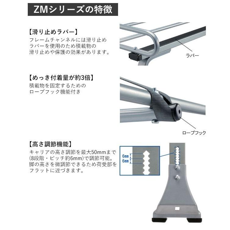 ルーフキャリア zm-301m ロッキープラス 雨ドイ挟み込みタイプ 6本脚 