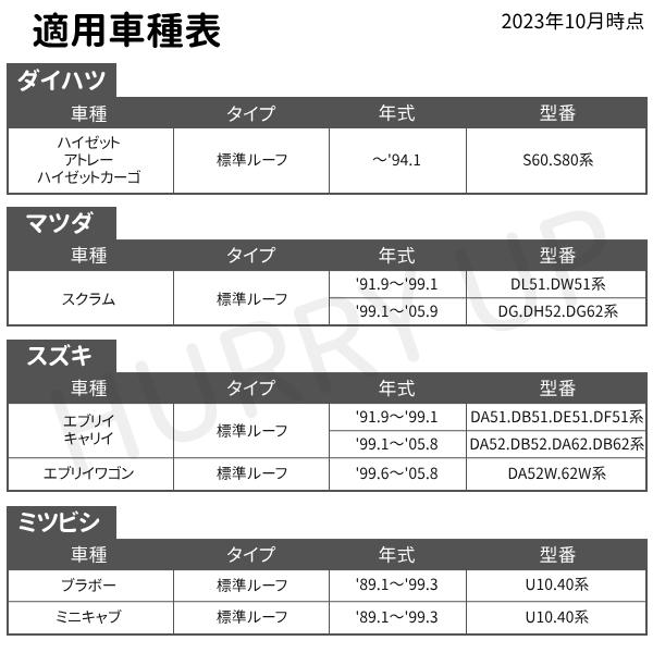 ルーフキャリア zm-301s ロッキープラス 6本脚 クラウン エブリイ