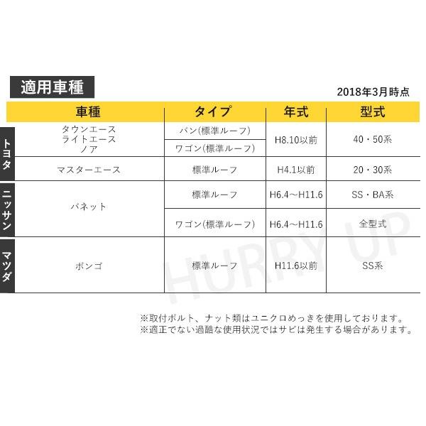 ルーフキャリア  ロッキープラス 雨ドイ挟み込みタイプ 8本脚 レインガーター 取付 ルーフラック ベースキャリア 一般物用