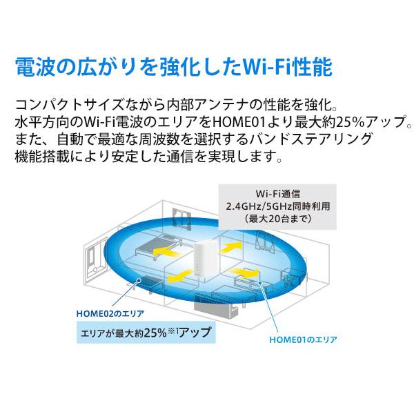 ルーター NEC WiMAX HOME 02 ホームルーター Wi-Fi 無線LAN Alexa連携 アレクサ WiMAX au4GLTE コンパクト 訳あり｜hurry-up｜02