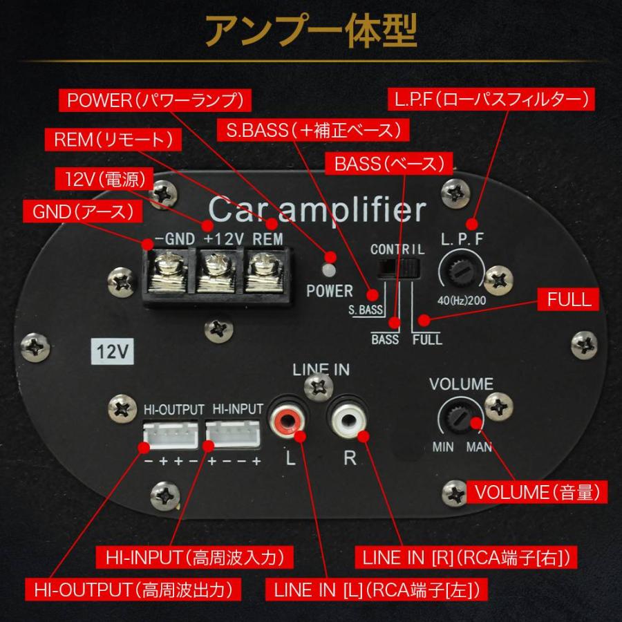 サブウーファー 車 筒型 10インチ 600W 12V スピーカー ウーファー 高