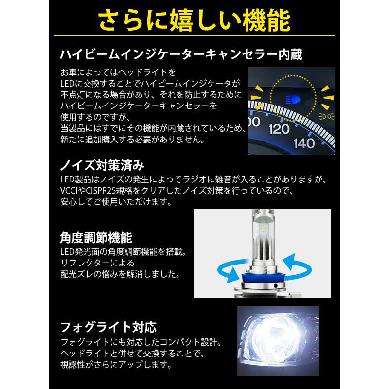 ヘッドライト led h8 h9 h11 h16 車 ライジングα srach11060-02 フォグライト ホワイト 白｜hurry-up｜05