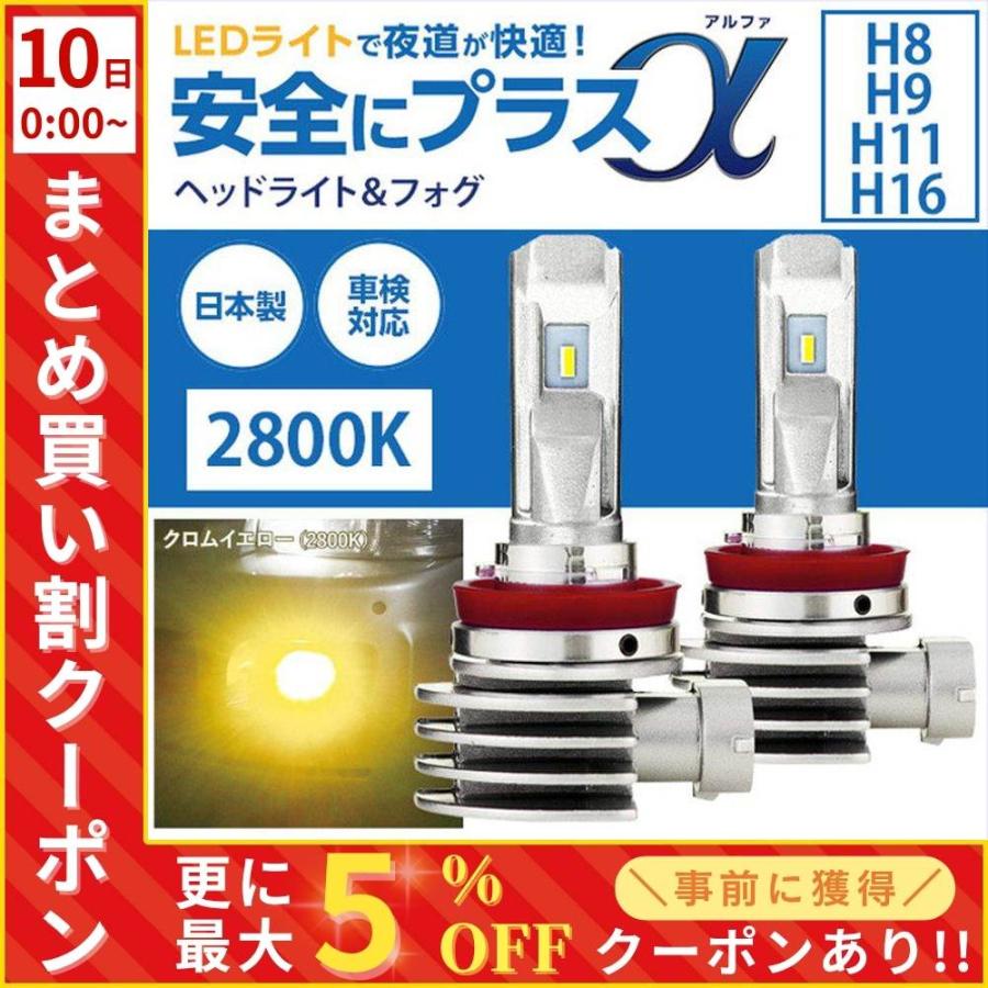 SPHERE LIGHT（スフィアライト） ヘッドライト led h8 h9 h11 h16 車