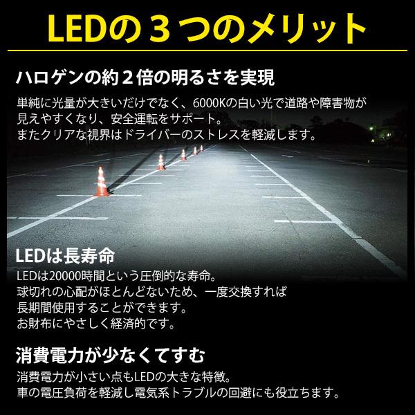 SPHERE LIGHT（スフィアライト） ヘッドライト led h19 車 ライジングα