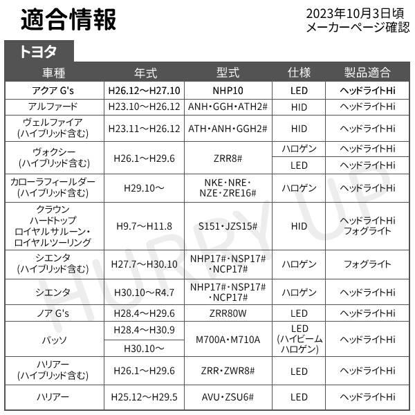 ヘッドライト led hb3 hb4 hir2 車 ライジングα srachb060-02 フォグライト ホワイト 白｜hurry-up｜06