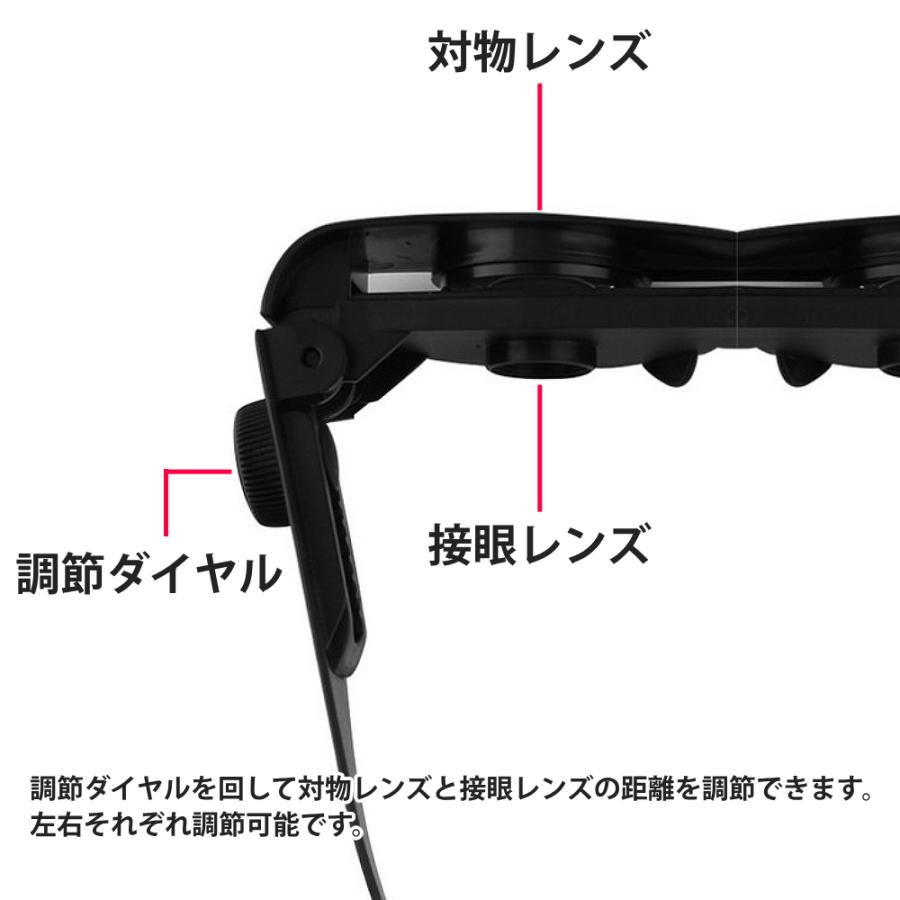 双眼鏡 コンサート 眼鏡 4倍 防振 ライブ用 ハンズフリー メガネ型