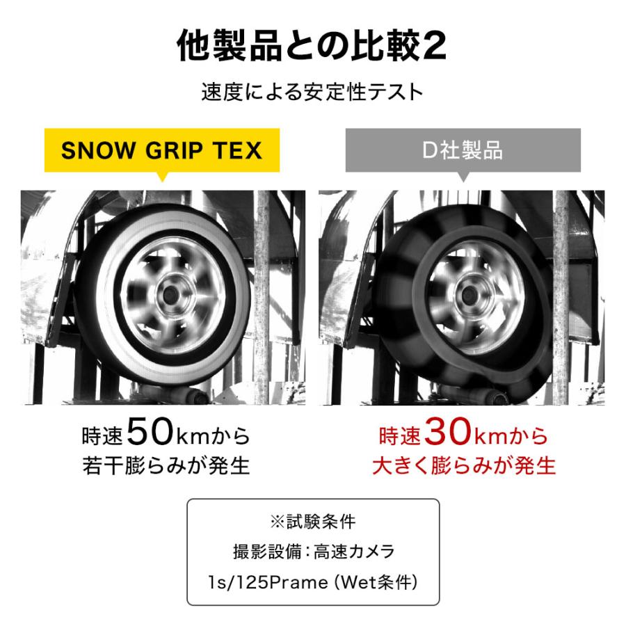 タイヤチェーン 非金属 布製 汎用 スノーソックス 2本分 155 65 r14 
