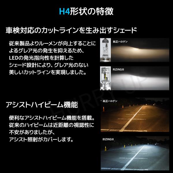 SPHERE LIGHT（スフィアライト） ヘッドライト led h4 12v ライジング3