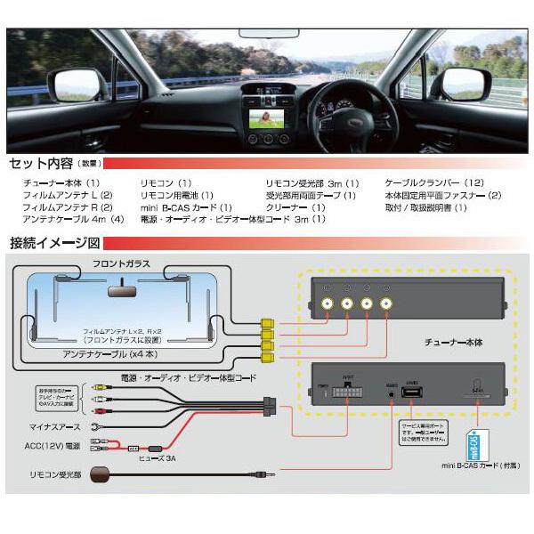 地デジチューナー 車載 4 4 フルセグ 車 テレビ チューナー ワンセグ アンテナ リモコン フィルムアンテナ Keiyo An T019 Hu Hurryupハリーアップ 通販 Yahoo ショッピング