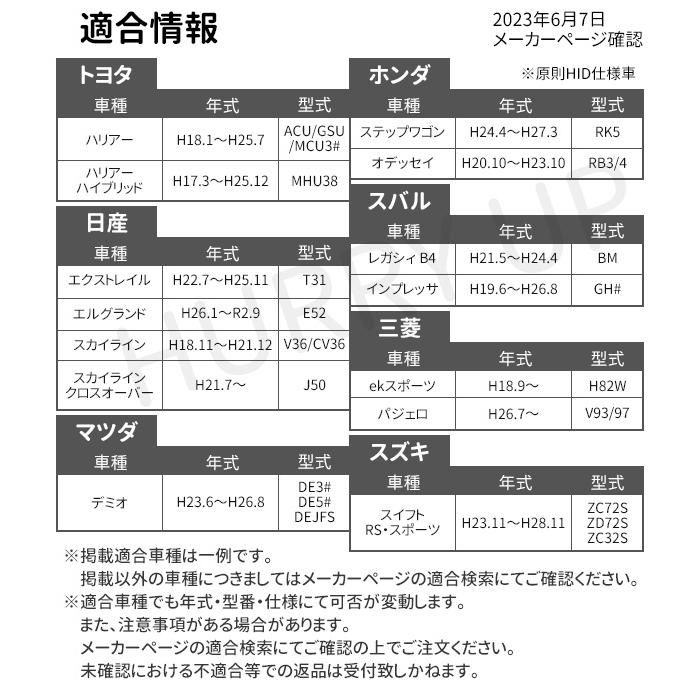 SPHERE LIGHT（スフィアライト） ヘッドライト led 車 交換 10000lm