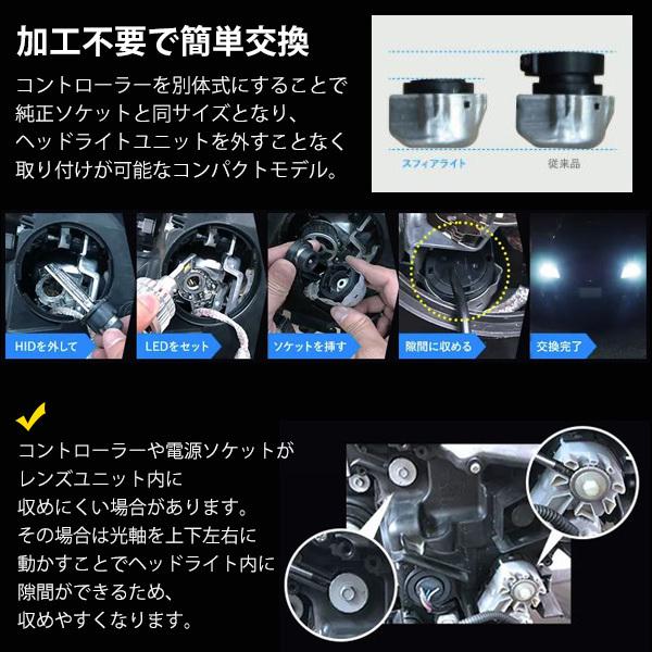 SPHERE LIGHT ヘッドライト led 車 交換 10000lm d4s d4r 6000k SPHERE LIGHT ヘッドライト led 車 交換 10000lm d4s d4r 6000k