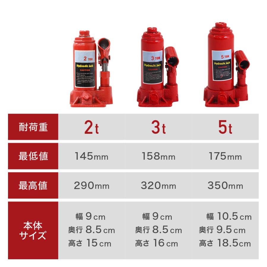油圧ジャッキ 2t 3t 5t 6t 10t 20t ボトルジャッキ 油圧式 ジャッキ