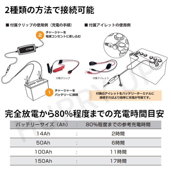 CTEK バッテリー充電器 12v 車 自動車 パルス バッテリー CTEK バッテリー充電器 12v 車 自動車 パルス バッテリー