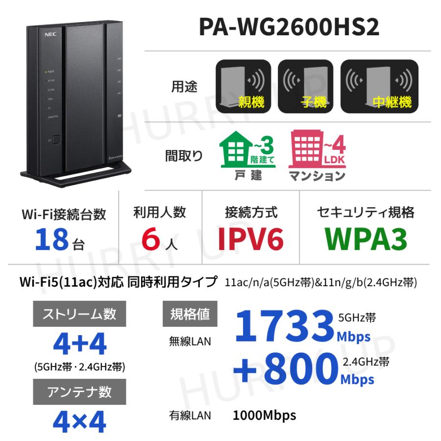 NEC ルーター nec wifiルーター wifi 中継器 pa-wg2600hs2