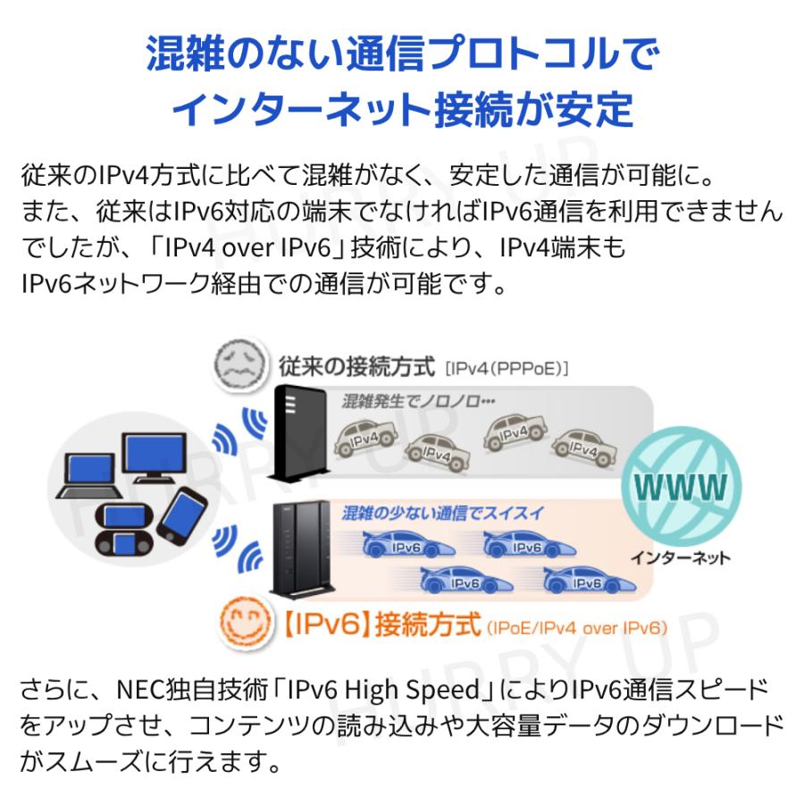 NEC ルーター nec wifiルーター wifi 中継器 pa-wg2600hs2 ワイファイ