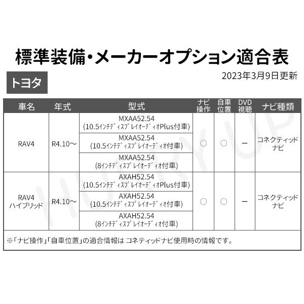 フリーテレビング テレナビング ctn-108asc トヨタ rav4 車 テレビ