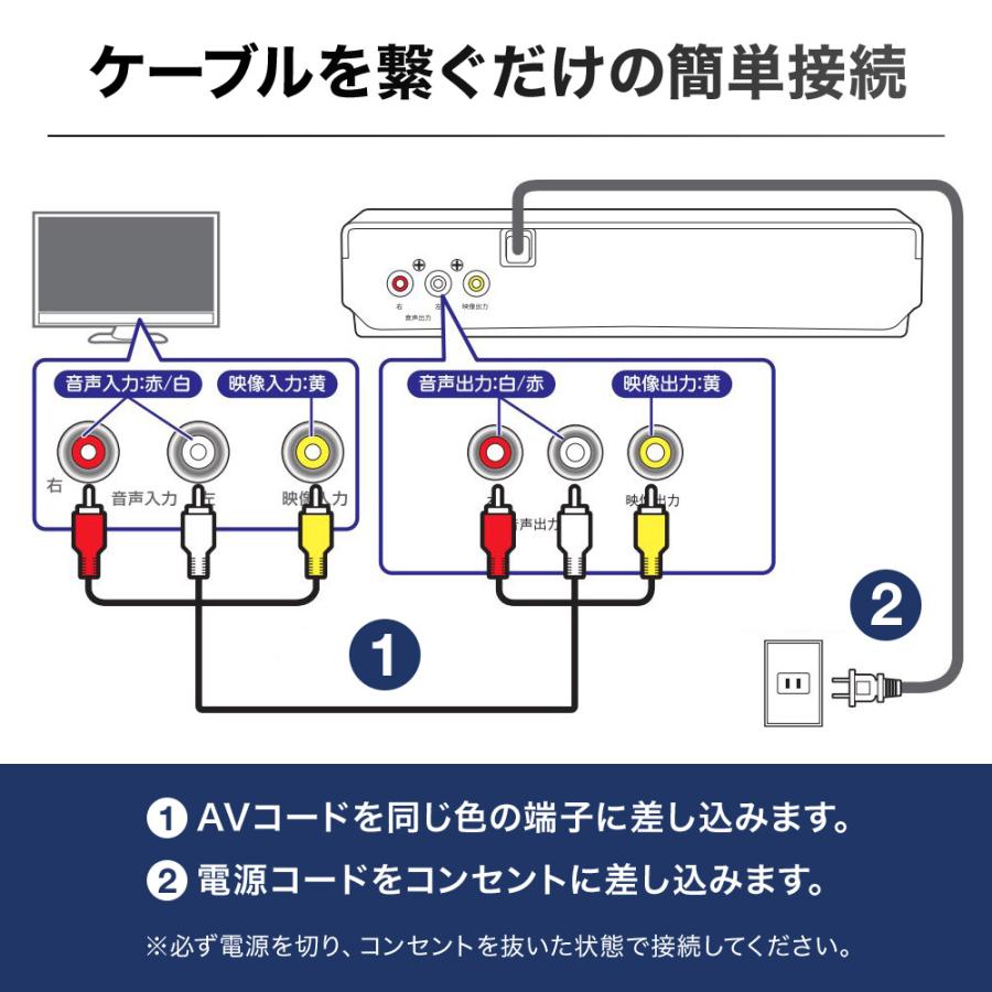 dvdプレーヤー HDMI AVケーブル付き 再生 録音 専用 地デジ 録画