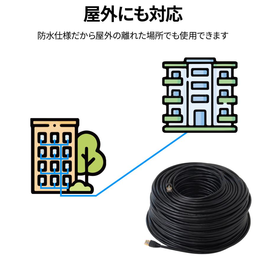 lanケーブル 20m cat6 屋外用 有線 ケーブル 爪折れ防止 家庭用 lanケーブル 20m cat6 屋外用 有線 ケーブル 爪折れ防止 家庭用
