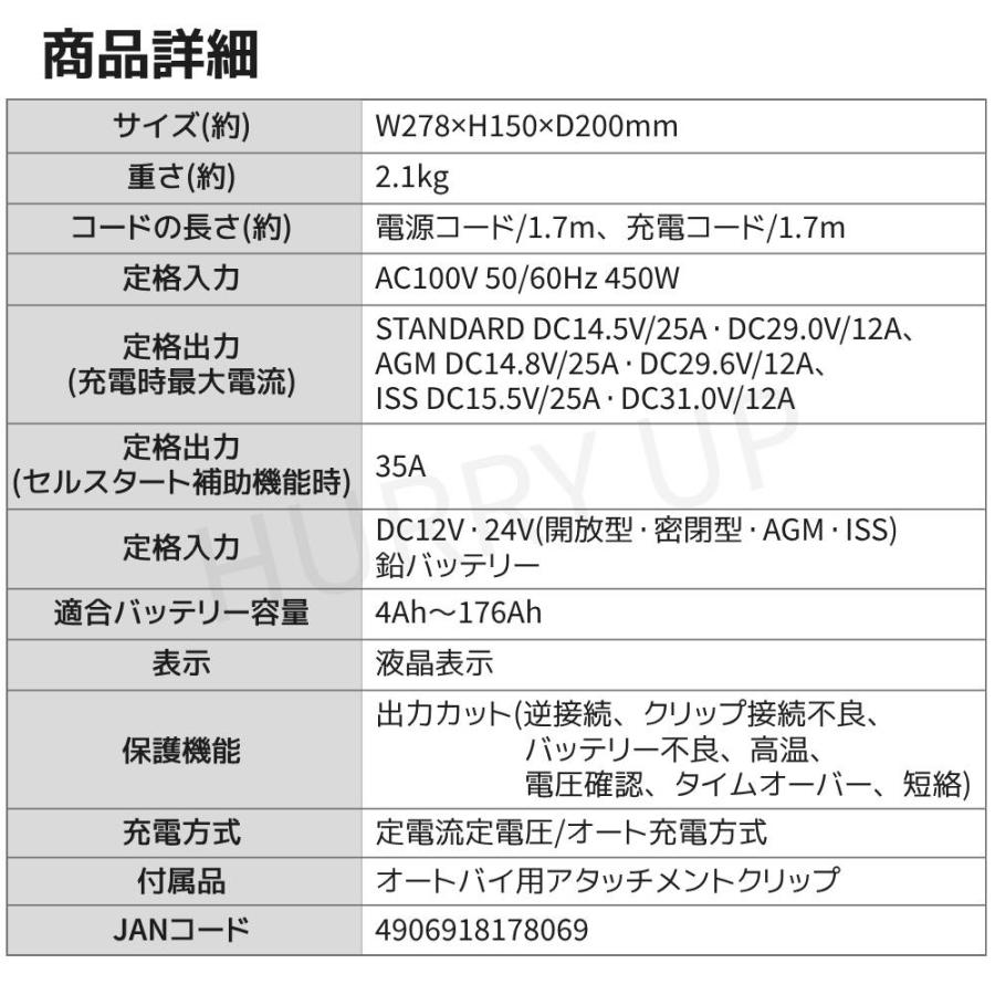 メルテック バッテリー充電器 12v 24v 車 バイク セルスタート付 メルテック バッテリー充電器 12v 24v 車 バイク セルスタート付