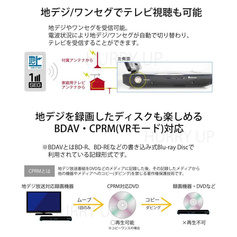 GREEN HOUSE（グリーンハウス） ポータブルdvdプレーヤー ブルーレイ