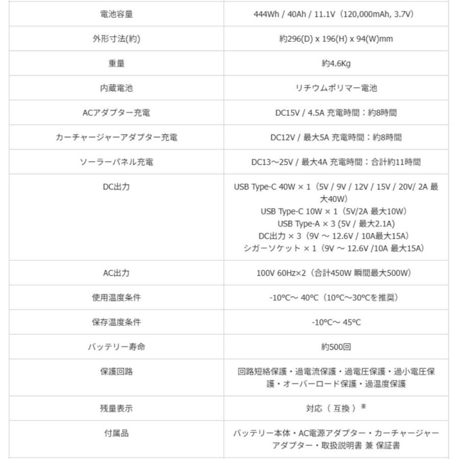 ポータブル電源 大容量 アウトドア 500W ポータブルバッテリー 小型 