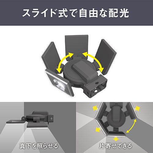 RITEX センサーライト 屋外 ソーラー 省エネ 室内 led 人感 防雨 自動