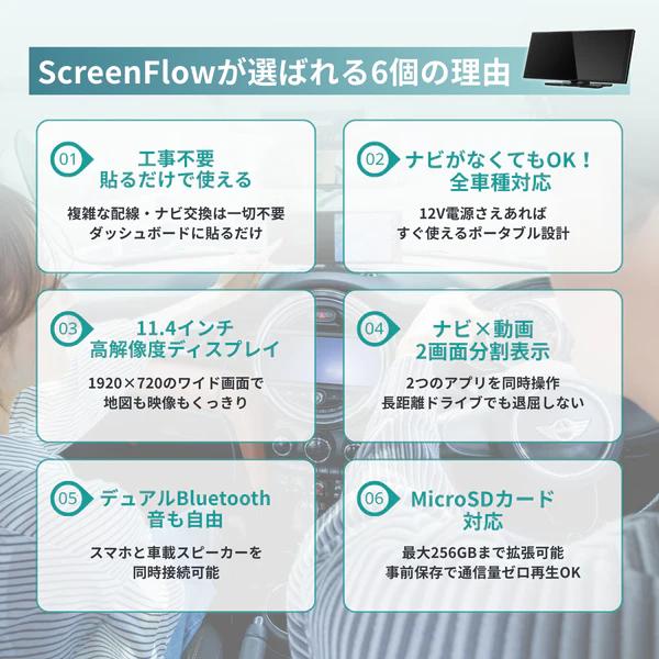 ottocast オットキャスト N95 ottocast ScreenFlow スクリーンフロー