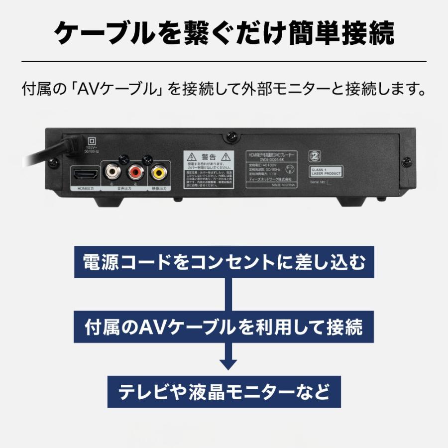 dvdプレーヤー hdmi出力端子付き テレビ 接続 地デジ 録画 hdmi 再生
