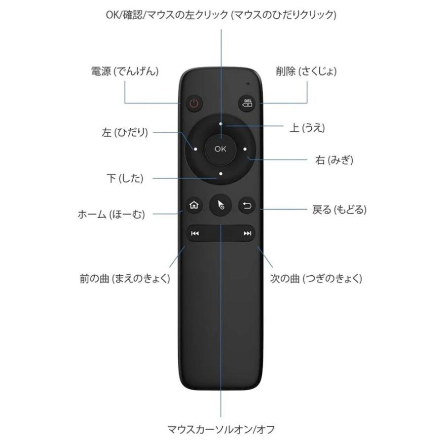 ottocast オットキャスト BT02 ottocast エアマウス AIR MOUSE 第2世代 