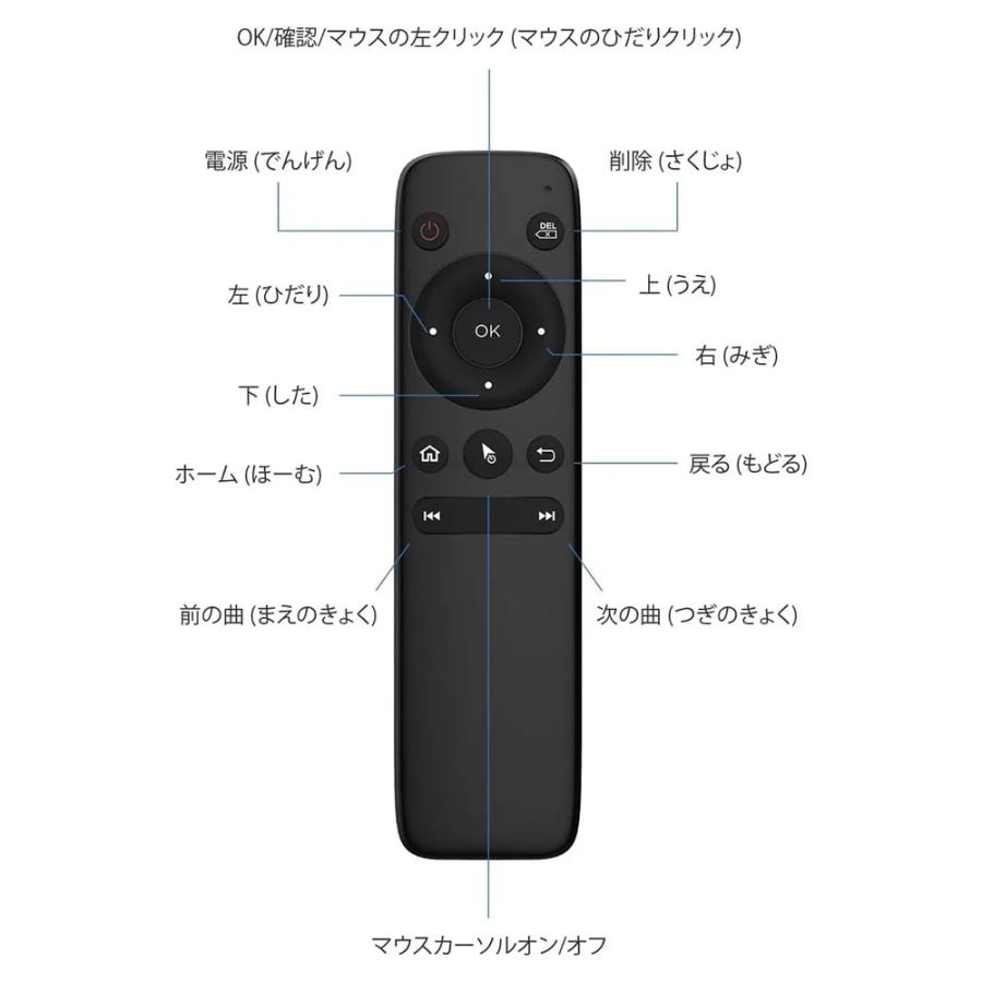 ottocast オットキャスト BT02 ottocast エアマウス AIR MOUSE 第2世代