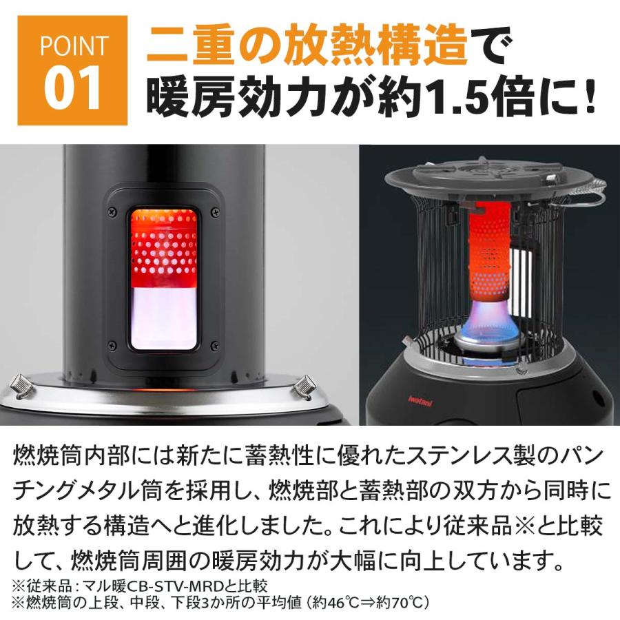 Iwatani（イワタニ） カセットガスストーブ ストーブ マル暖プラス