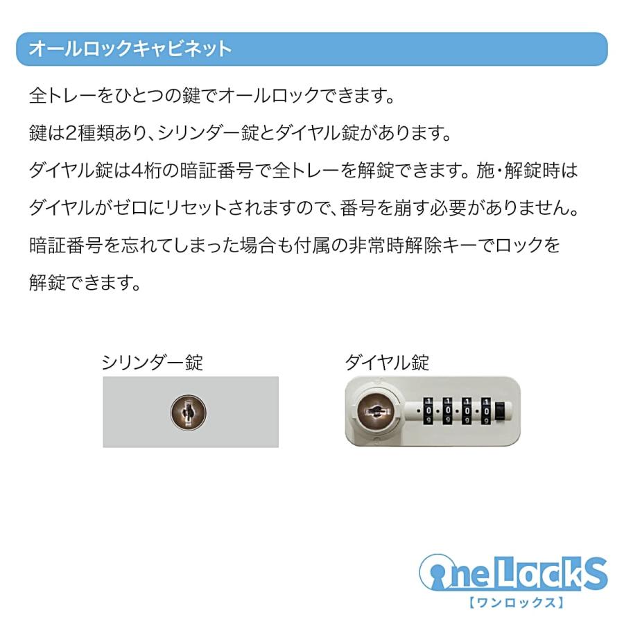 法人様限定 宮成製作所 オフィス家具 オールロックキャビネット APシリーズ A4・A3用 2列ハイタイプ 浅型18段A4・浅型6段／深型6段の画像