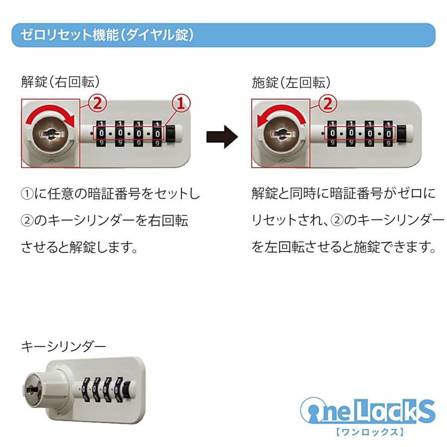 法人様限定 宮成製作所 オフィス家具 オールロックキャビネット APシリーズ A4・A3用 2列ハイタイプ 浅型18段A4・浅型6段／深型6段の画像
