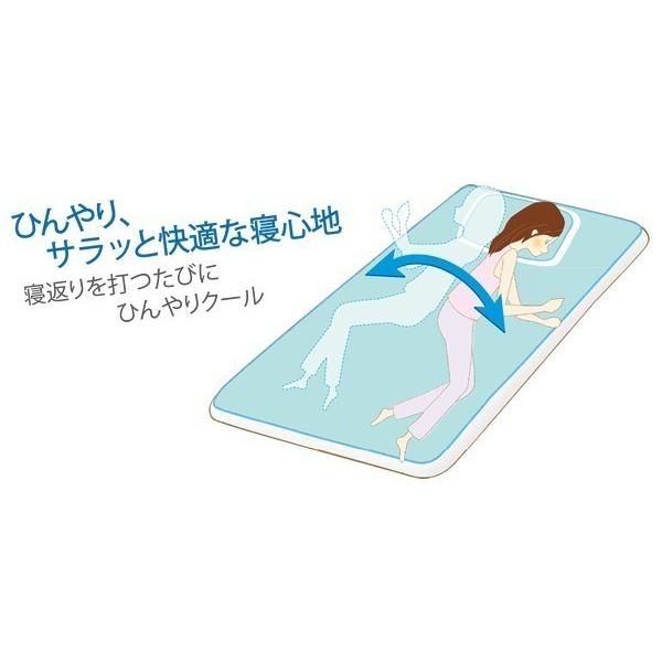 ロマンス小杉 敷きパッド アイスミン ダブル 接触冷感 アイス眠