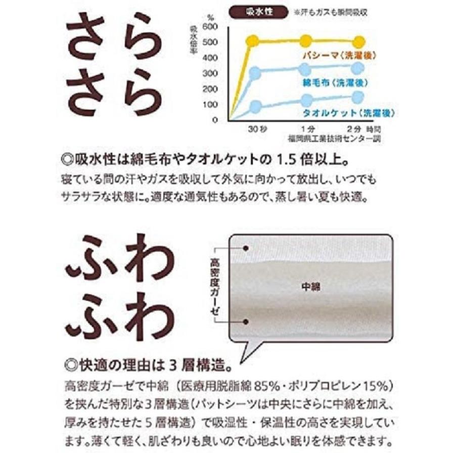 Wプレゼント中！パシーマ パットシーツ シングル 110×210cm （きなり