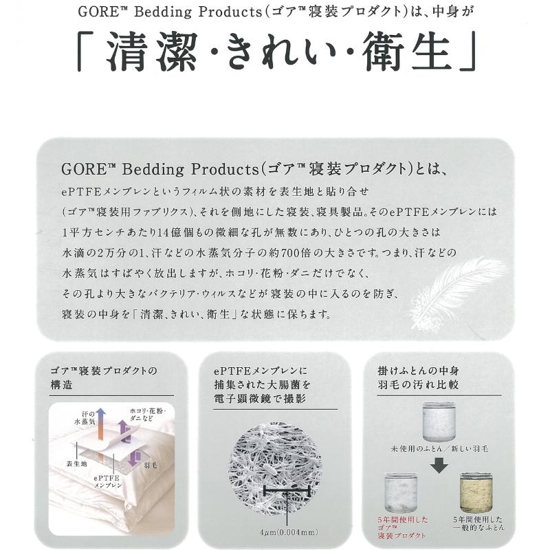 gam　新品・未使用品 ASAO ゴア羽毛布団 インスーラ シングル掛布団 ゴア羽毛掛けふとん ハンガリー産ホワイトダウン90％ 羽毛布団